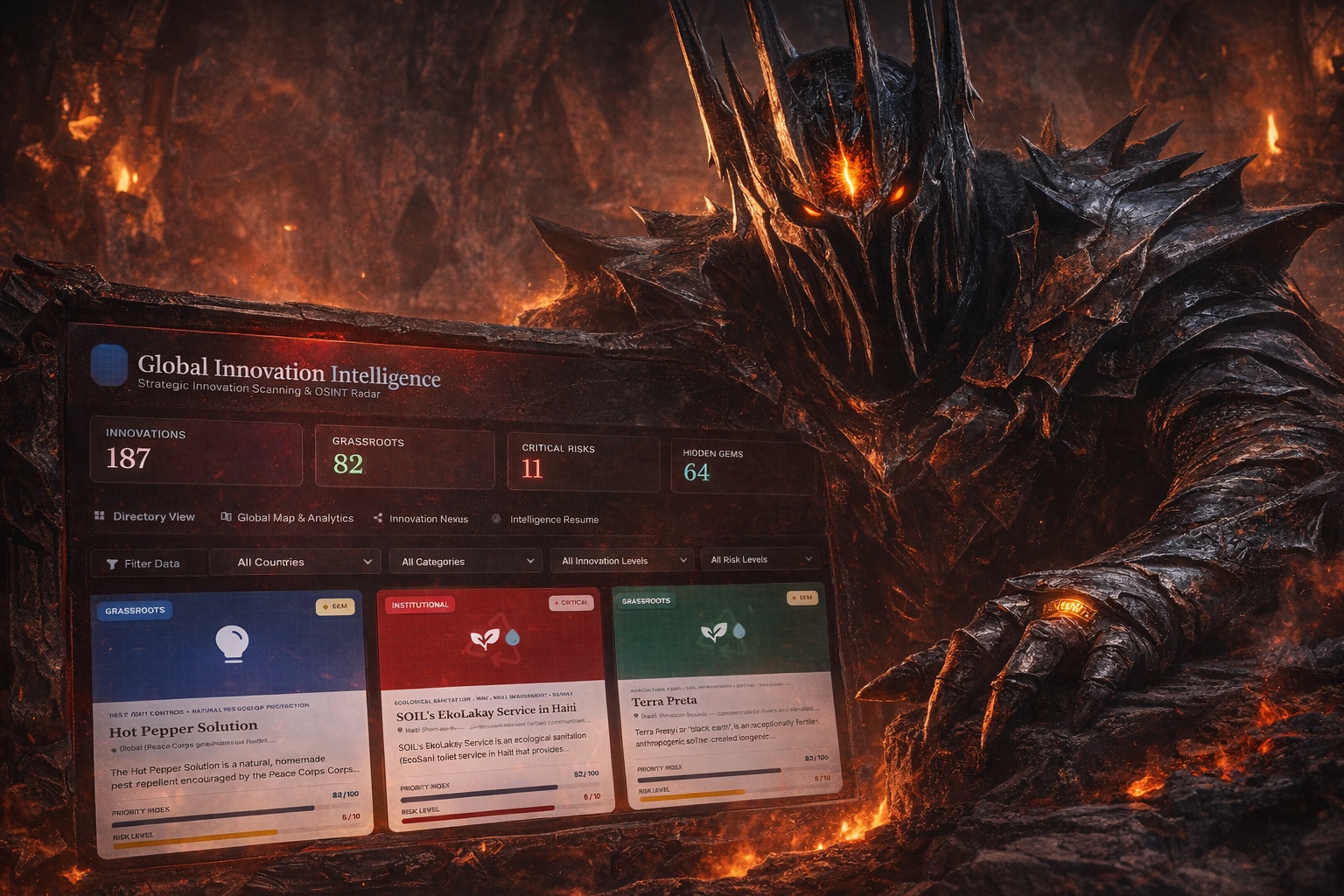 GSI Radar: Turning Invisible Innovation into Actionable Intelligence